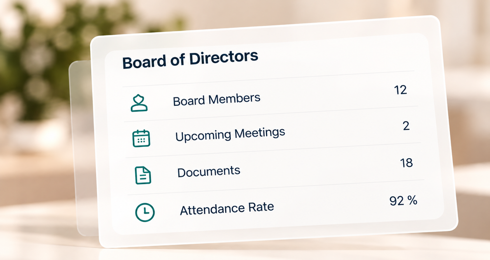 Board Management