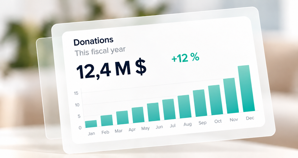 Donations
